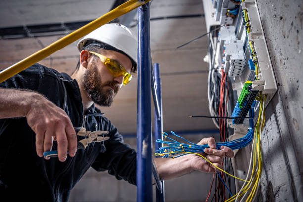 Industrial Electrical Services in Caledonia, MI